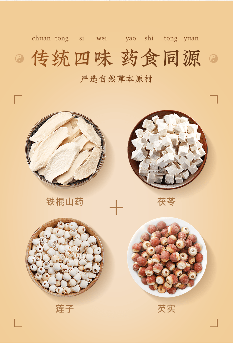 【中国直邮】 方回春堂 四神汤15g*15袋/盒 粉儿童早餐免煮材料芡实茯苓山药莲子四君子