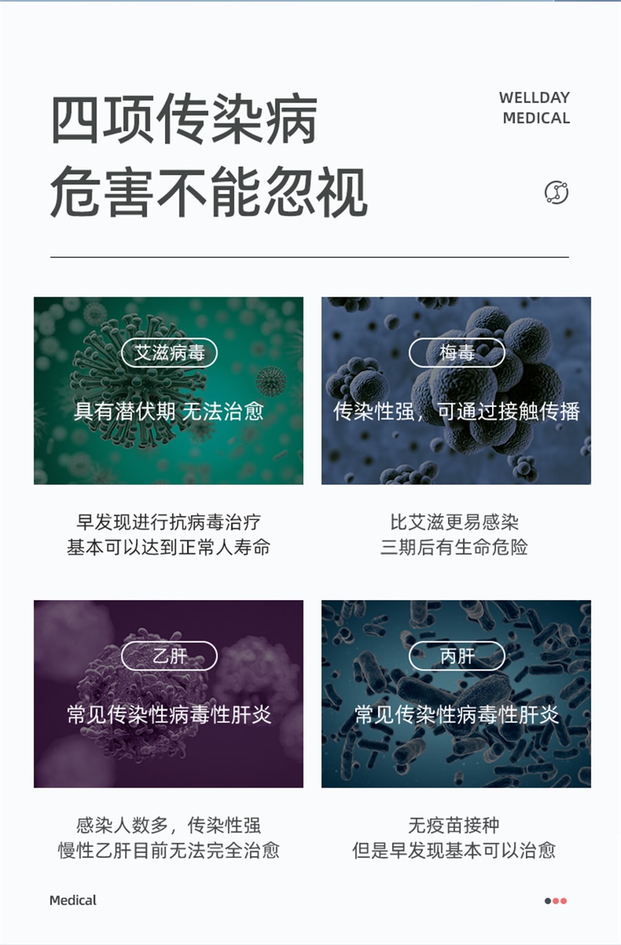 【中国直邮】维德医疗  hiv检测纸艾滋病梅毒乙肝性病血唾液自检艾滋病测试纸四合一  1人份/盒
