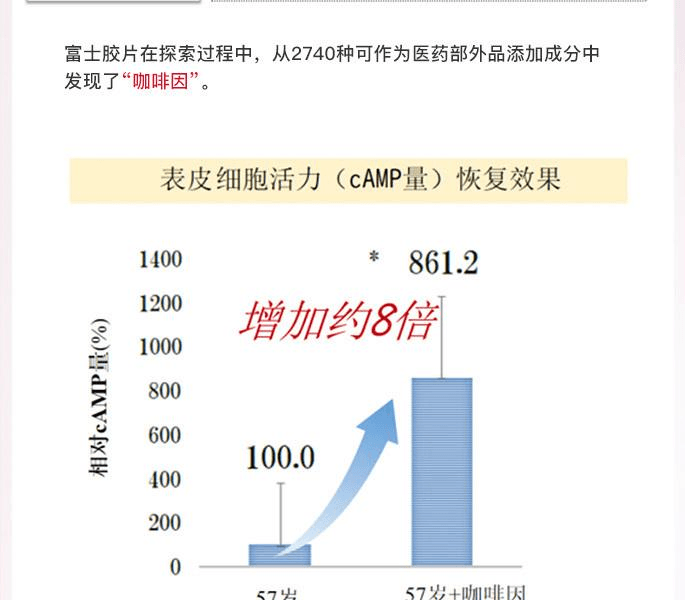 【日本直邮】 日本 ASTALIFT 艾诗缇THE SERUM 臻粹精华系列炫白紧致多效精华40ml
