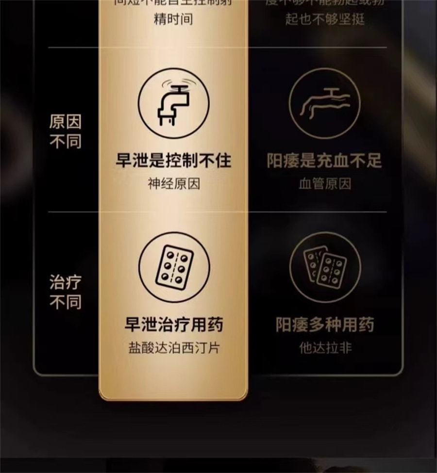盐酸达泊西汀片30mg*2片/盒 为爱延时治疗早泄
