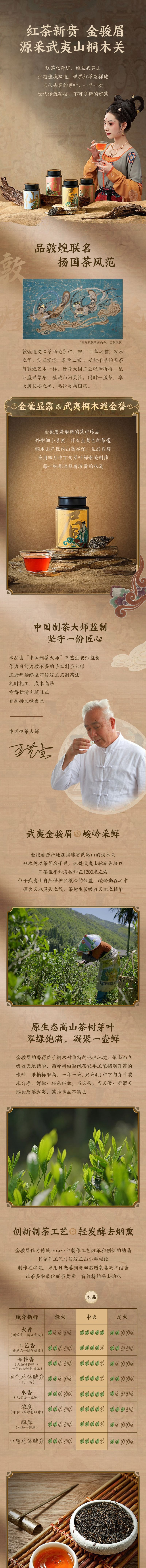 Jin Junmei Tea 100g*2