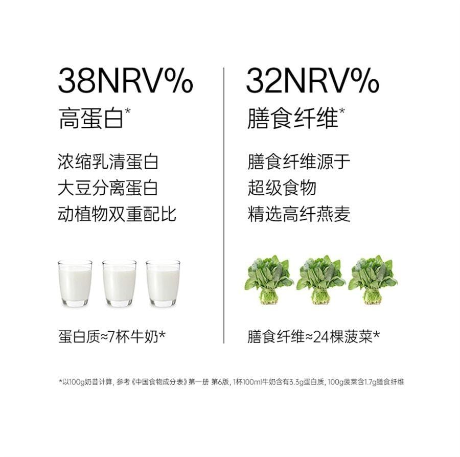 【中国直邮】 Fiboo 爆料蛋白代餐奶昔粉代餐饱腹食品地中海营养冲饮轻食代餐粉 可可味400g/袋