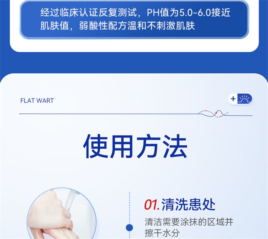 快医生 扁平疣去除膏一抹灵去尤瘊小肉粒神器去疣药膏去脖子上长丝状跖疣 20g/支