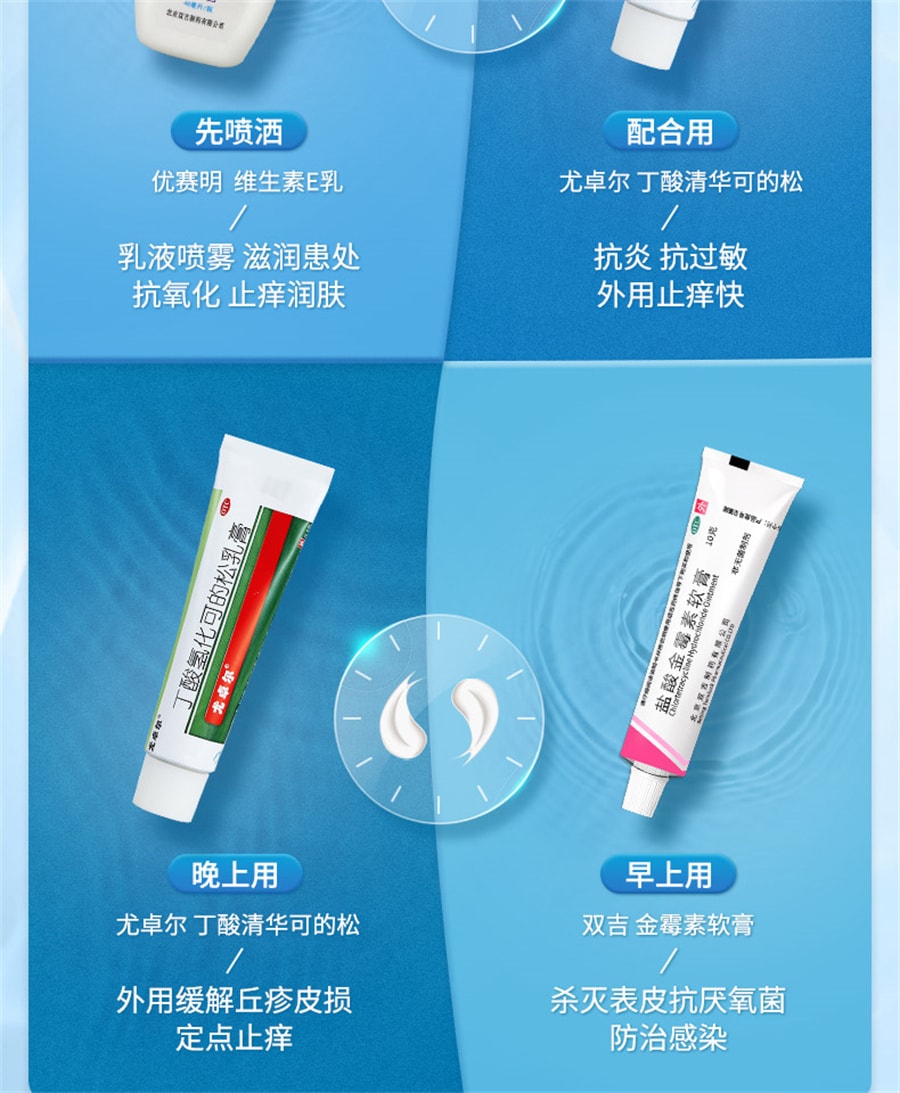 【中國直郵】 尤卓爾 丁酸氫化可的松乳膏 過敏性濕疹過敏性皮膚炎20g/支