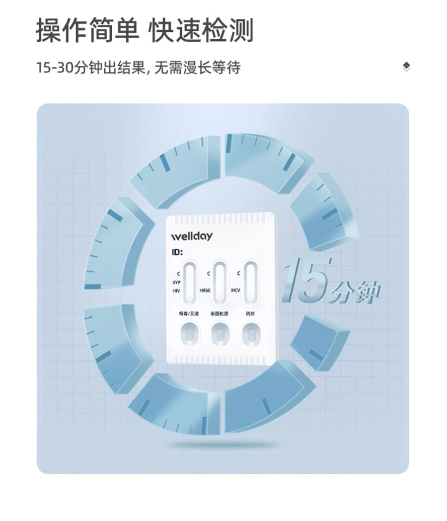 【中国直邮】维德医疗  hiv检测纸艾滋病梅毒乙肝性病血唾液自检艾滋病测试纸四合一  1人份/盒