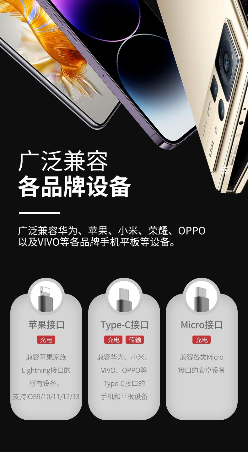 幻响 六合一快充数据线 金属收纳设计 灰色 1条