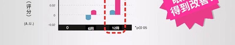 韩国 EVER COLLAGEN 【韩晓嗳推荐】胶原蛋白粉条 每日美肌补给 含高浓度生物素 30条装