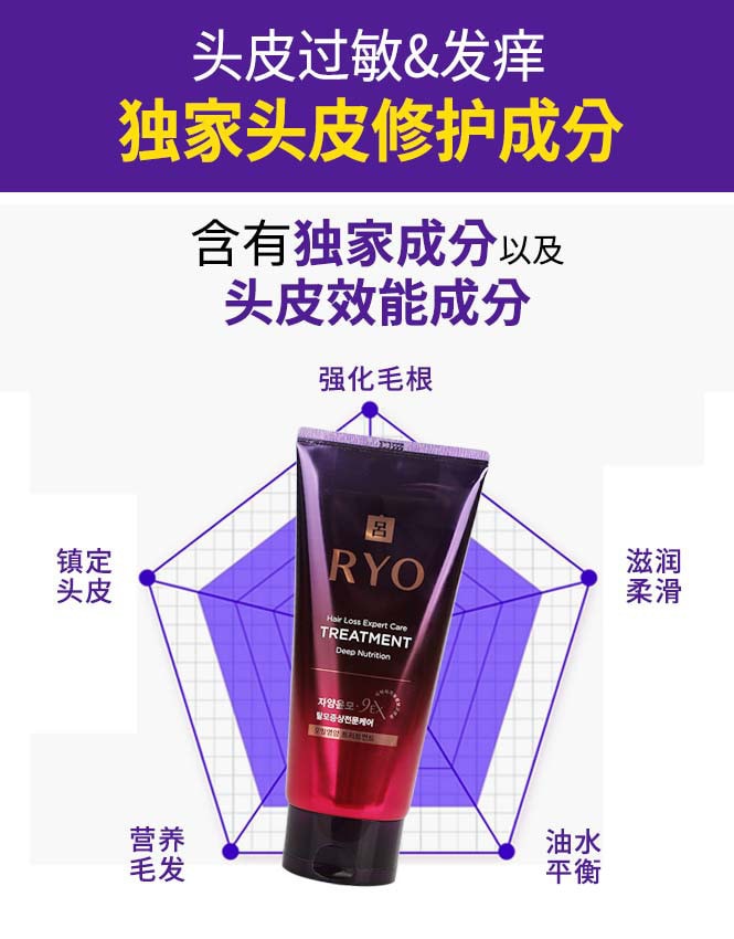 韓國 RYO 呂 紫呂 滋養韌發瞬護髮膜 焗油護髮 滋潤型 330ml