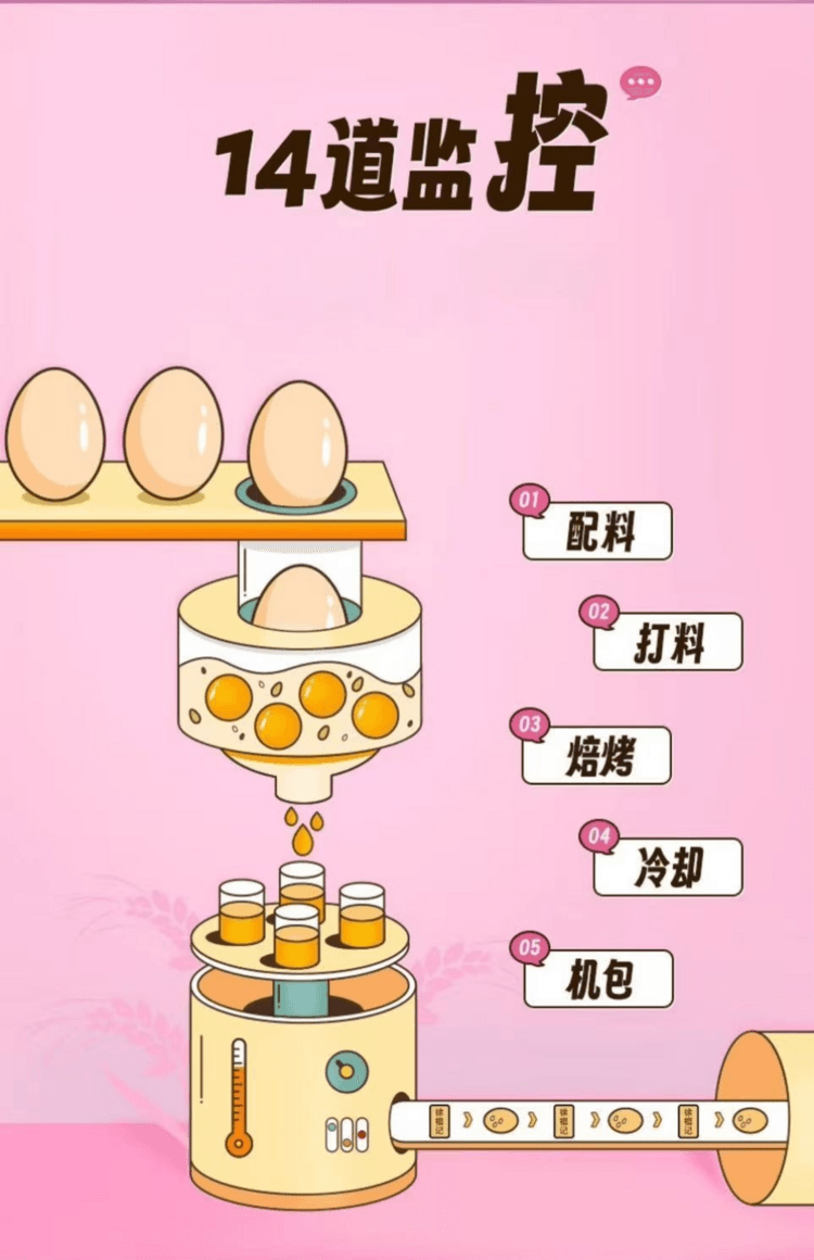  台灣 徐福記 雙口味岩板燒 原味 芝麻味 明火直烤 色澤金黃誘人 咔嚓勁脆 125g