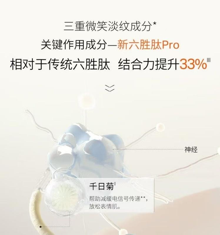 【中國直郵】 優時顏 微笑眼霜 淡紋緊緻眼部精華霜 抗皺淡黑眼圈 熬夜鬆垮救星 18g