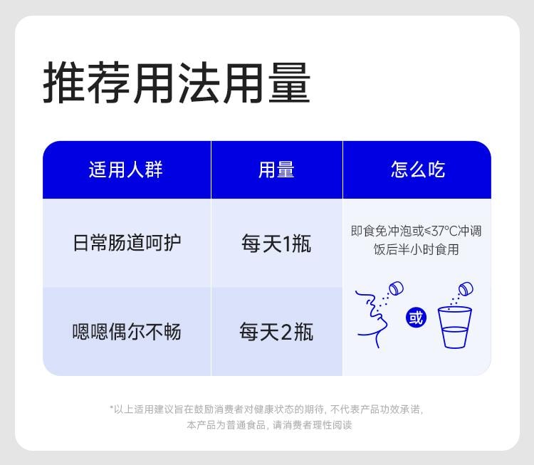 WONDERLAB 万益蓝小蓝瓶益生菌400亿活菌/瓶99%存活好菌 肠胃益生元冻干粉20瓶 改善成人肠胃、肠道调理消化【品牌超级爆款,嗯嗯添动力】