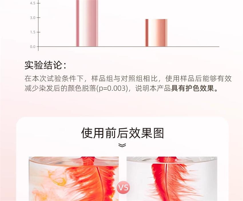 【中国直邮】 澳大利亚 菲诗蔻 澳洲  护发精油 防毛躁柔顺持久留香改善干枯卷发修护烫染受损油 苦橙与香根草 30ml/瓶