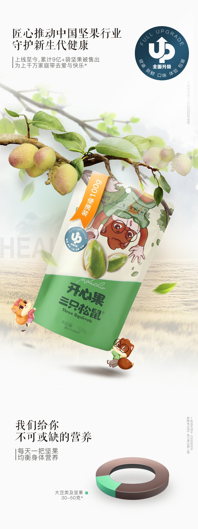 【中国直邮】三只松鼠 开心果 零食坚果炒货特产干果孕妇每日坚果 100g/袋