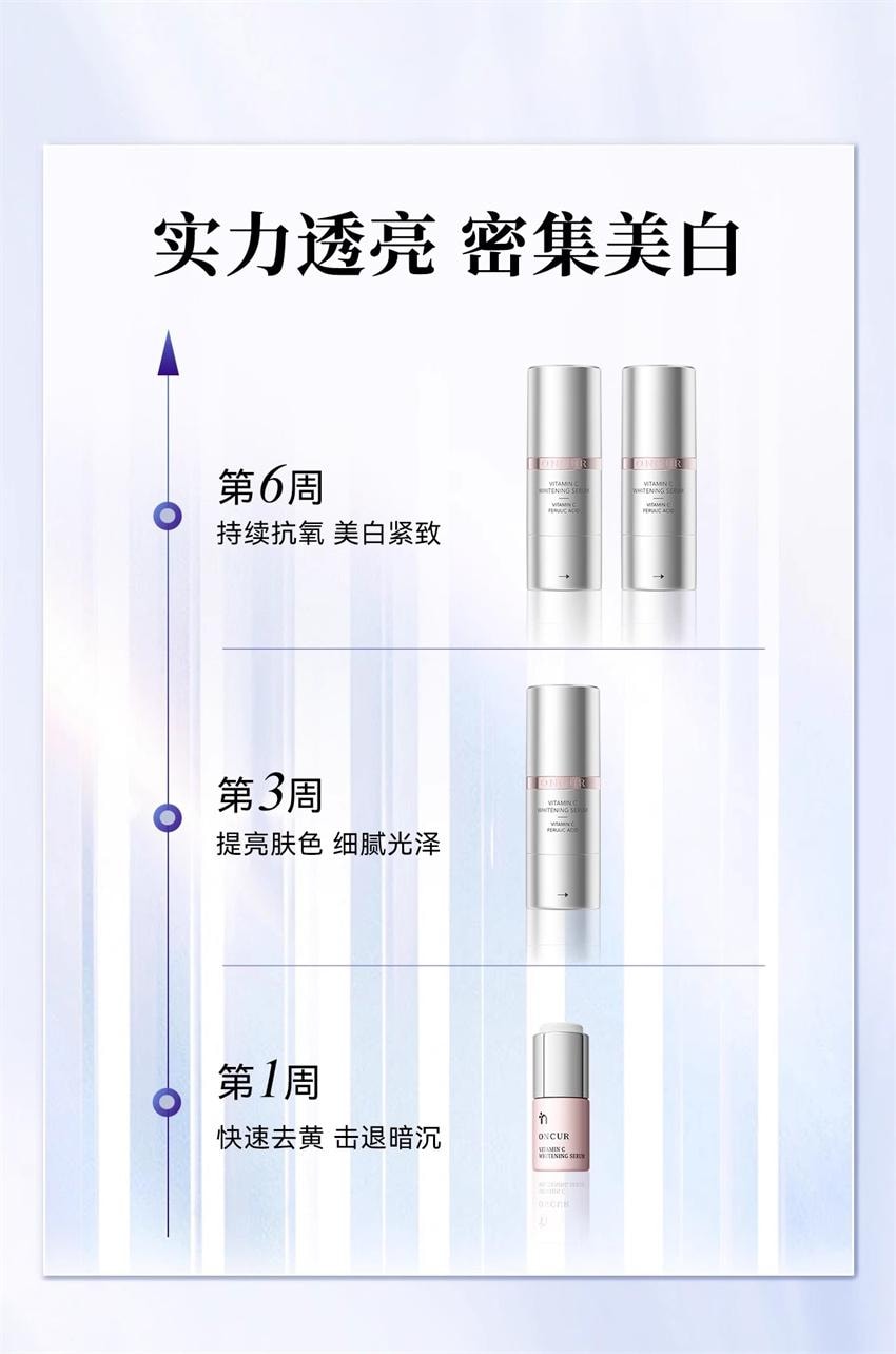 【中國直郵】安修澤維生素 C美白精華 淡斑 抗氧化 維C亮膚 5g/瓶(小紅書種草推薦)