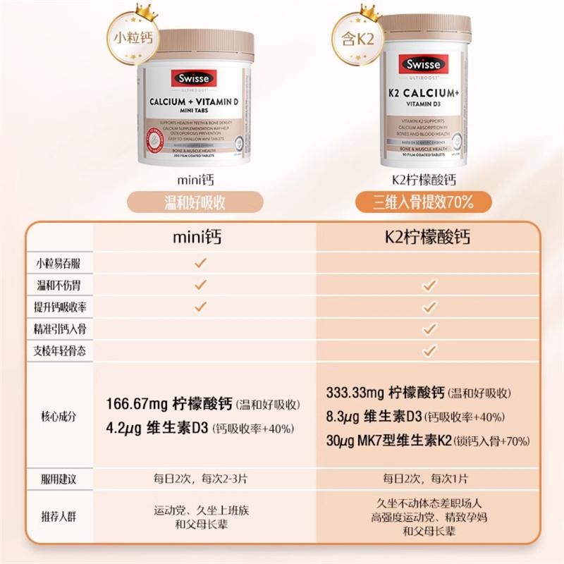 【中国直邮】澳洲 Swisse斯维诗 K2柠檬酸钙片孕妇女性中老年维生素  90片