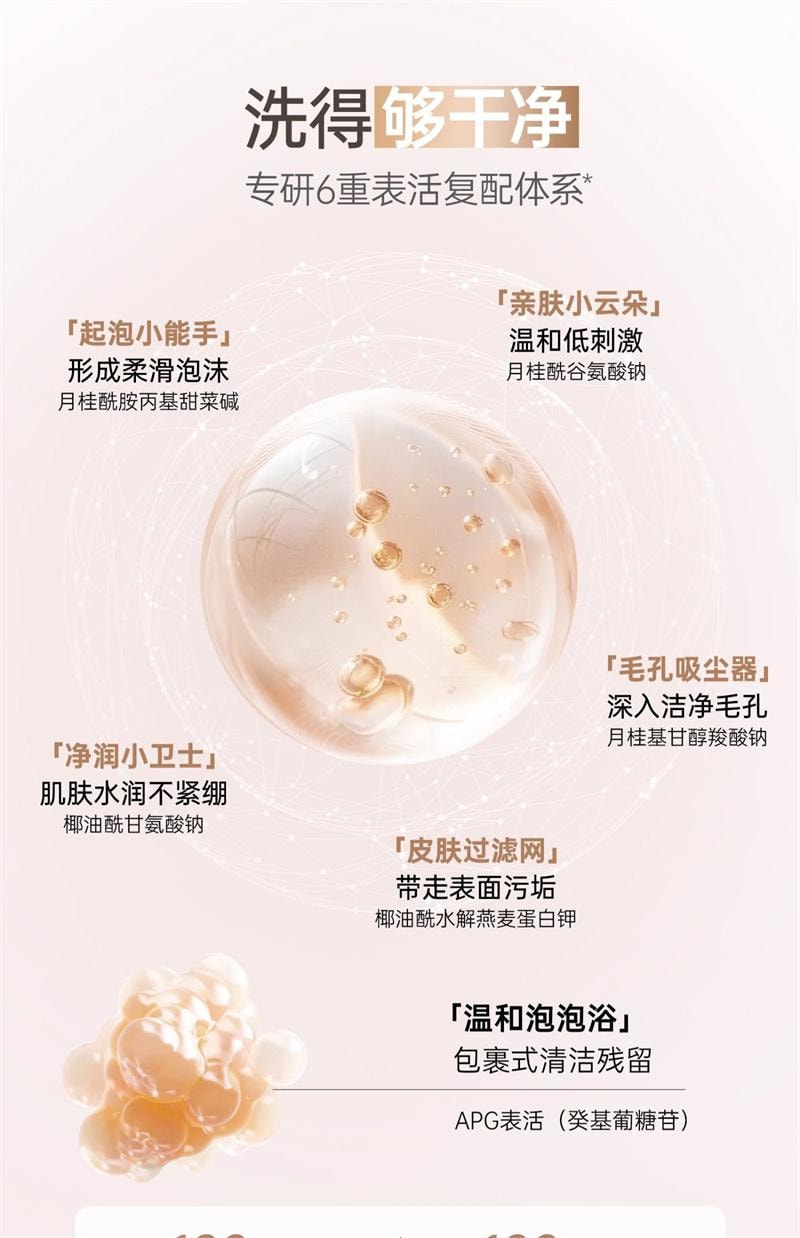 【中国直邮】  袋鼠妈妈 洁颜蜜氨基酸洗面奶洁面控油紧致洗卸养肤合一 120ml