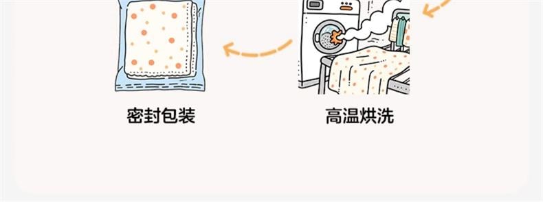 【中國直郵】 全棉時代 嬰兒紗布浴巾純棉浴巾超軟吸水包巾黃色小鴨子115cm*115cm