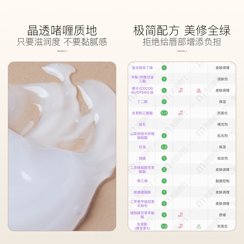 【中国直邮】诗佩妮 唇部护理精华啫喱 润唇膏女滋润淡化唇纹唇霜唇膜 口红打底 15g/支