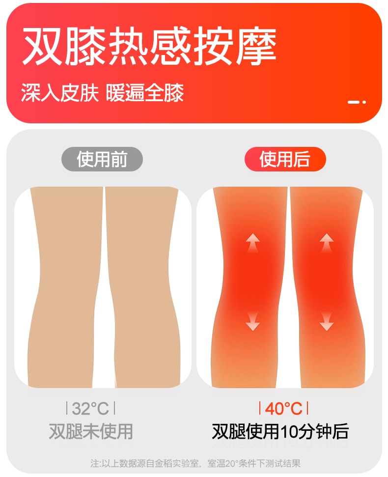 中国 K SKIN 金稻 关节理疗发热按摩护膝护肘两用 蓝色 1件