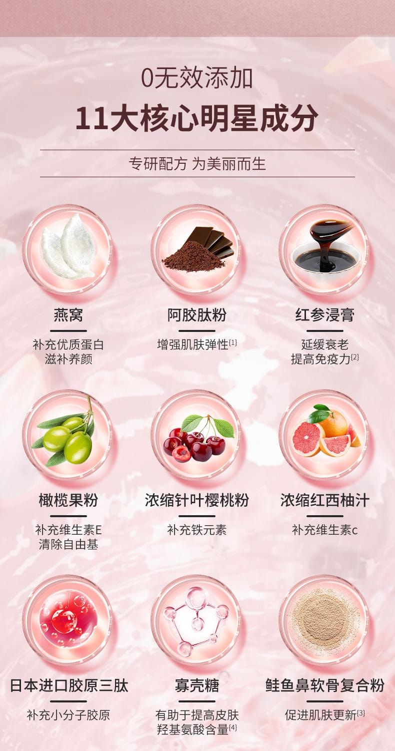 【中国直邮】 九芝堂 红参阿胶肽燕窝 胶原蛋白肽饮品 烟酰胺焕活肌肤 挑战少女肌 500ml/瓶