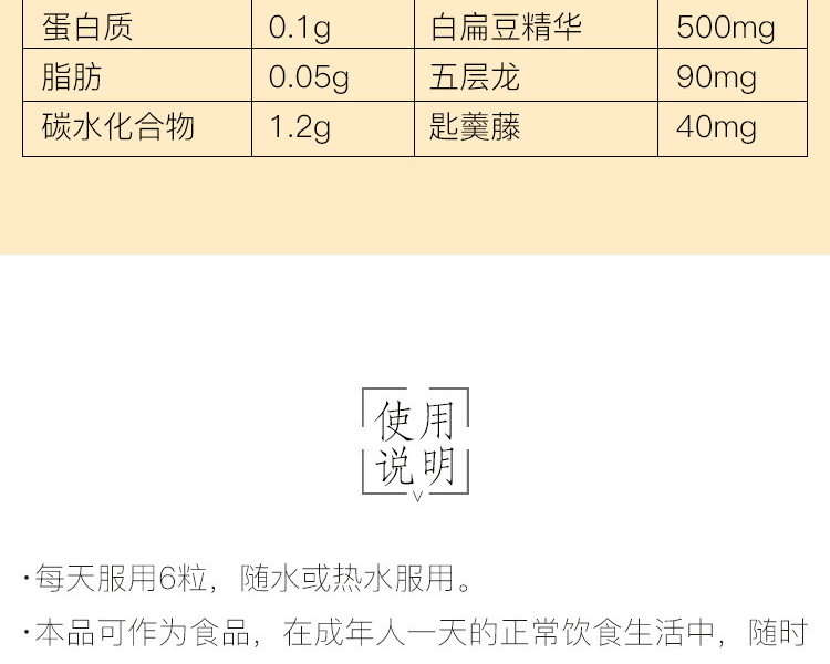 YAMAMOTO KANPO 山本漢方||碳水化合物Blocker||180粒