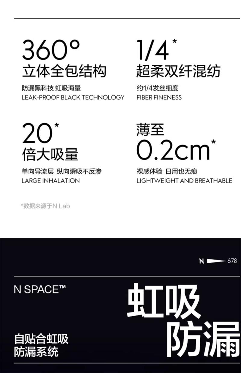 【中国直邮】 Bc Babycare Babycare小N产妇安心裤产后安睡裤防漏超柔 8条 S-M码