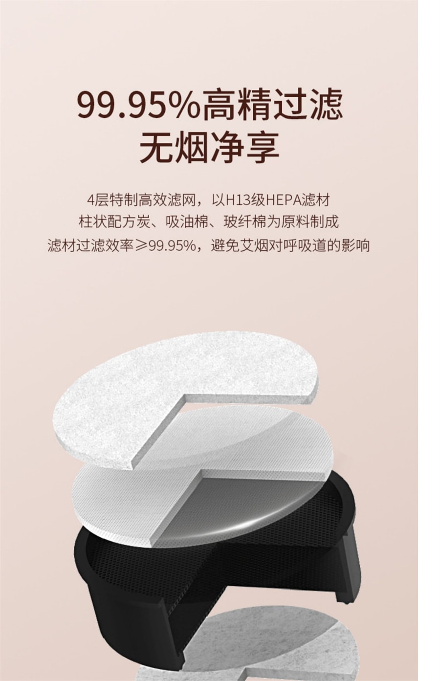 【中国直邮】倍轻松  姜小竹艾灸A1/A2配件艾草耗材月度套装含艾柱滤网  A1专用月度耗材