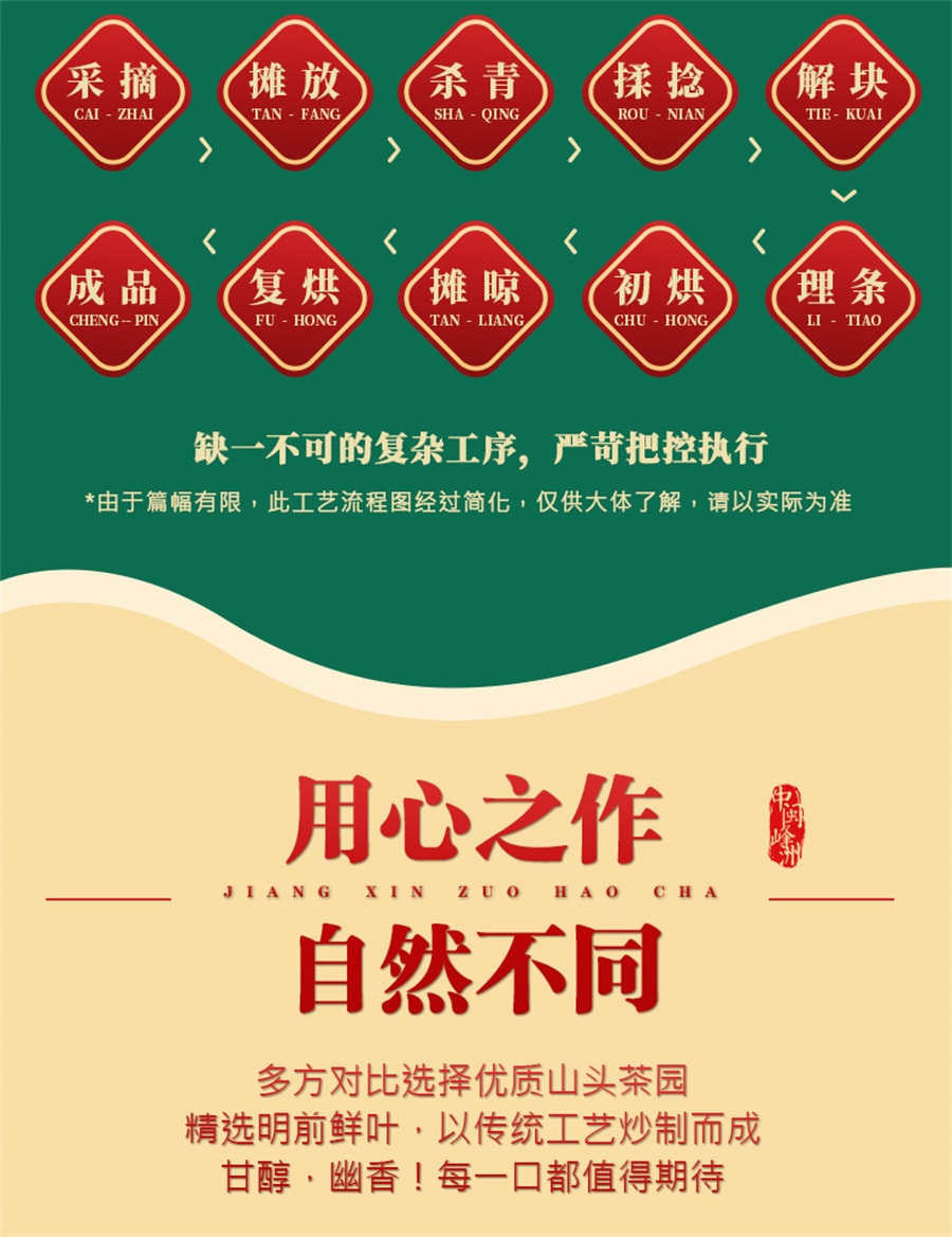 【中国直邮】 中闽峰州 云雾绿茶2025新茶叶高山春茶日照充足浓香型非毛尖茶叶礼盒装  400g/桶