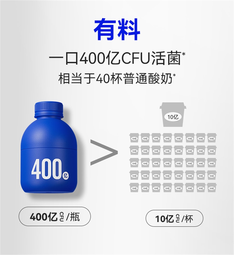 【中國直郵】萬益藍WonderLab 複合益生菌3瓶裝400億腸胃便秘益生元凍乾粉 3瓶裝
