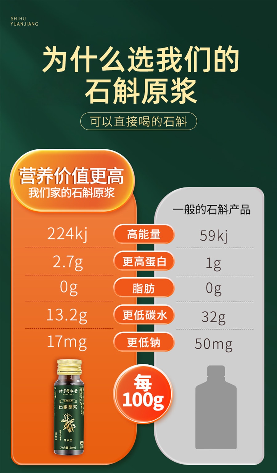 【中国直邮】北京同仁堂 霍山石斛原浆铁皮石斛饮送礼盒袋装营养 500ML (50ML*10瓶)