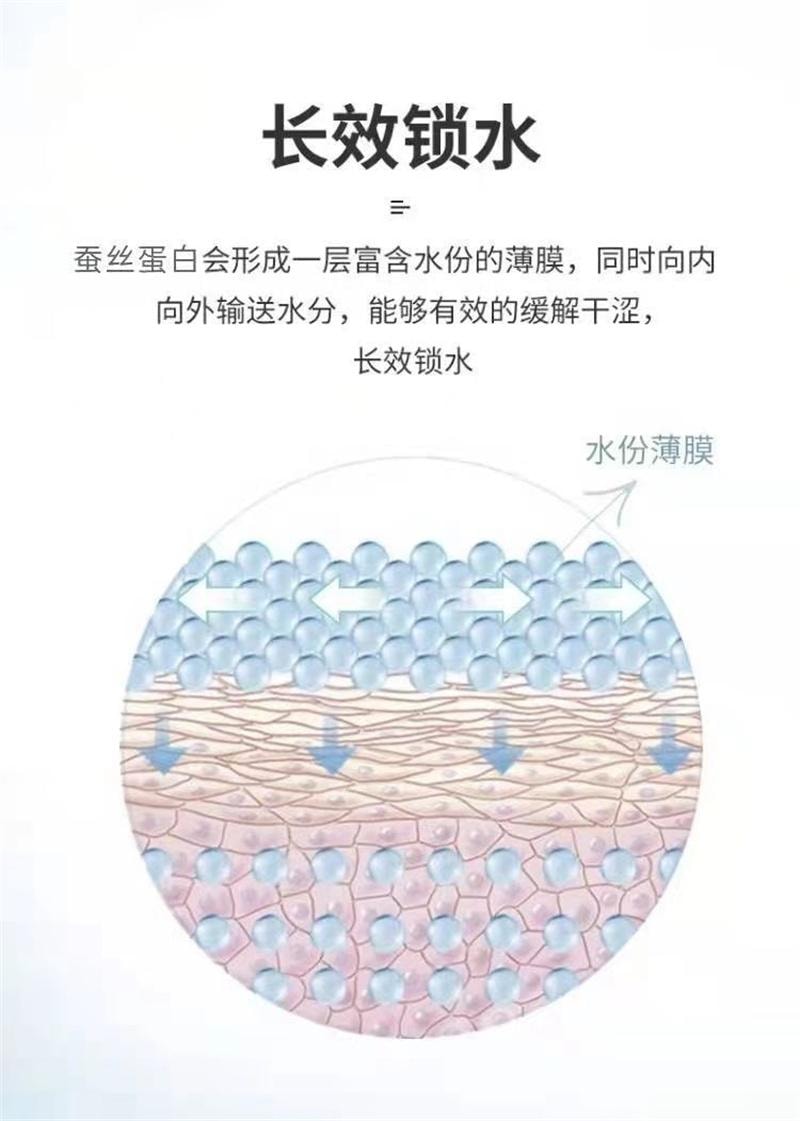 【中國直郵】 川井 滋養絲素蛋白潤滑液8ml/袋 便攜式人體潤滑劑成人情趣用品