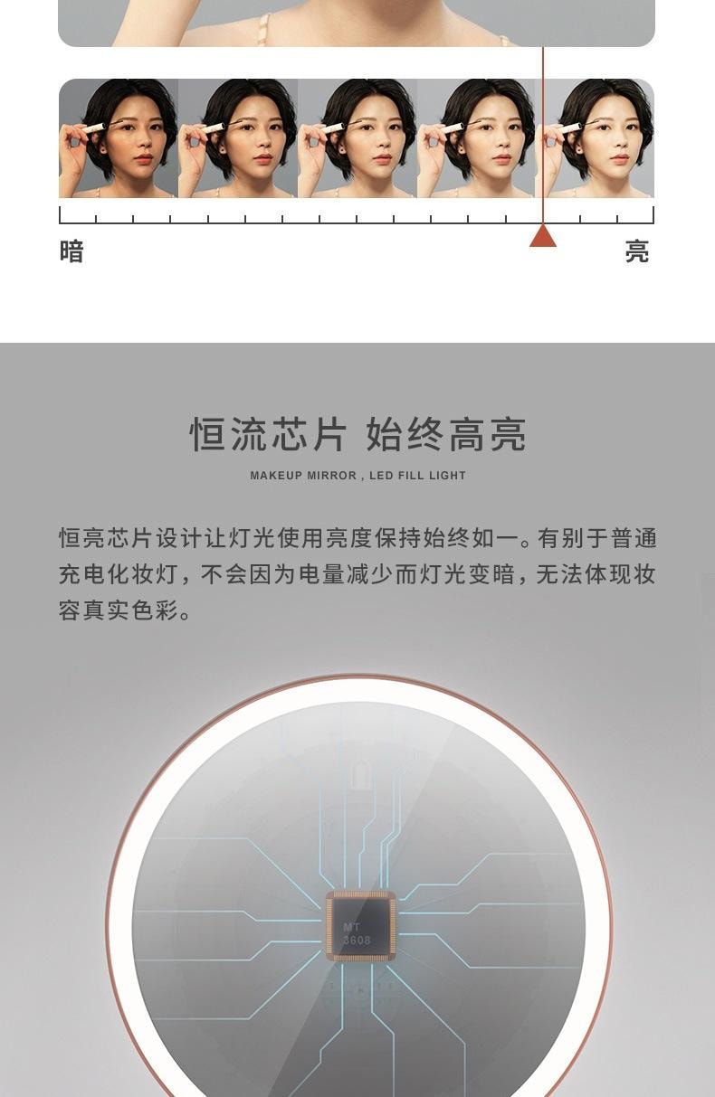 【中国直邮】 HOLIHEYO 9.5英寸大圆镜智能台式化妆镜宿舍桌面梳妆镜美容补光镜3种色温 白色 一只装