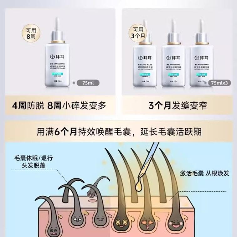 【中國直郵】 康王 腺苷防脫髮小銀瓶防脫固髮賦活頭皮精華液 75ml