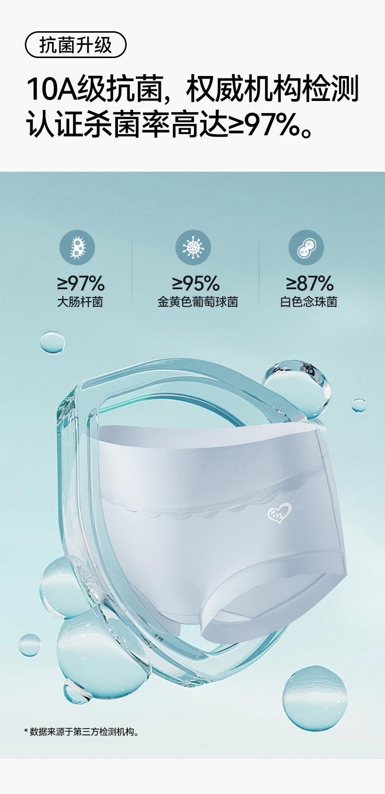 【中国直邮】 宝娜斯 纯棉透气无痕三角裤 绿色M码 2条