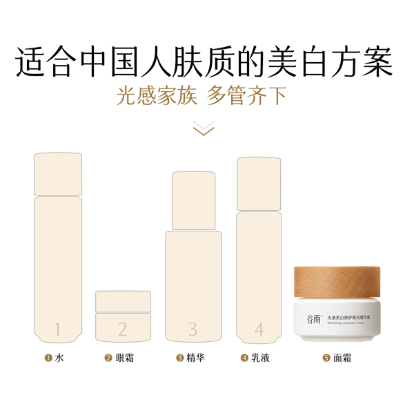 谷雨 【皇牌-性价比夯爆-囤货装2盒】第三代美白奶罐 修护面霜 【美白快准狠】【夏季都好用】【轻盈酸奶质地-触肤即吸收】【更适合亚裔肤质】保湿补水 精华霜 祛斑霜 (经典版) 50g/盒