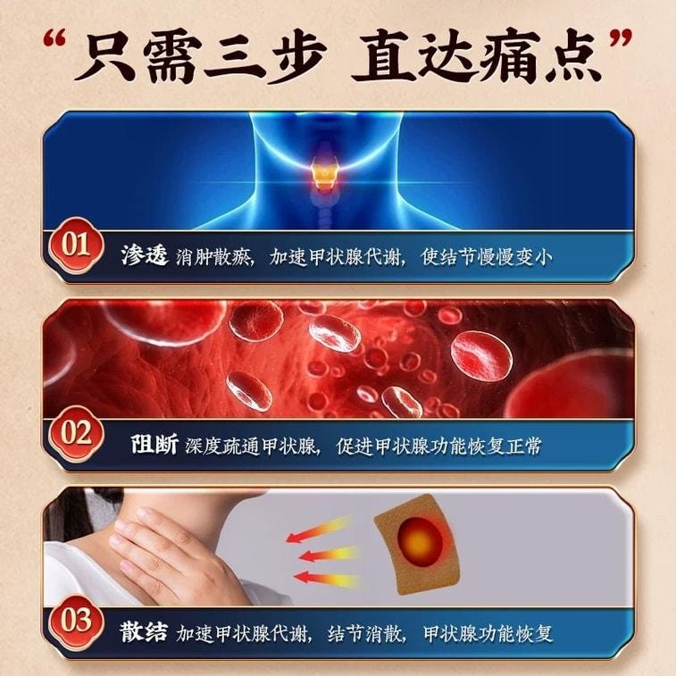 【中國直郵】 北京同仁堂 甲狀腺結節消散結貼專用消除甲亢脖子粗4a冷敷凝膠膏 10貼/盒