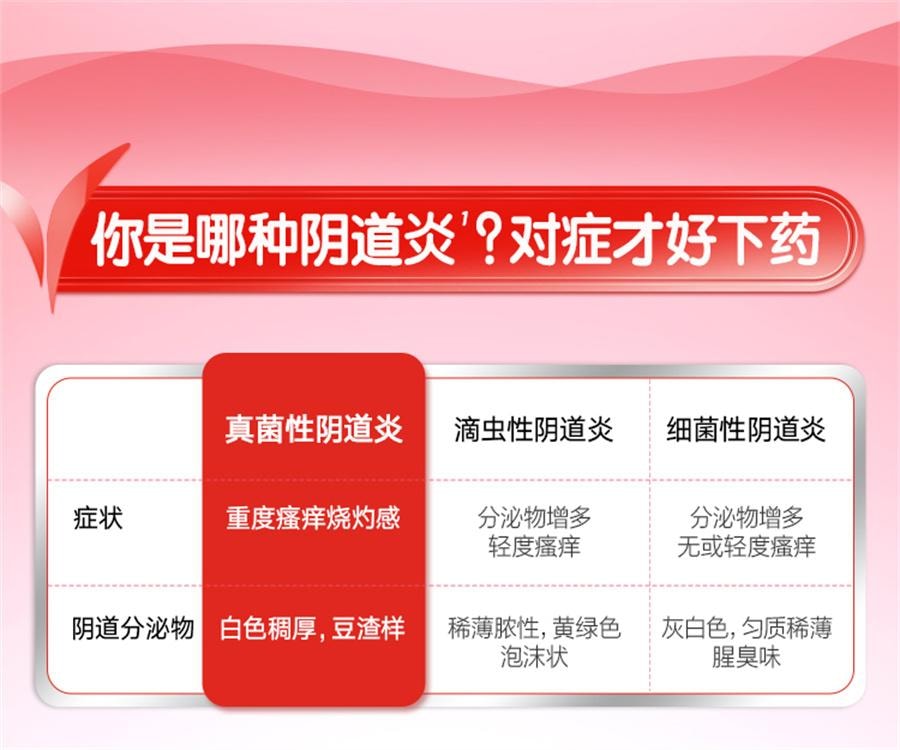 【中国直邮】 凯妮汀 克霉唑阴道片 阴道炎 妇科炎症专用药 一盒一片一疗程1片/盒