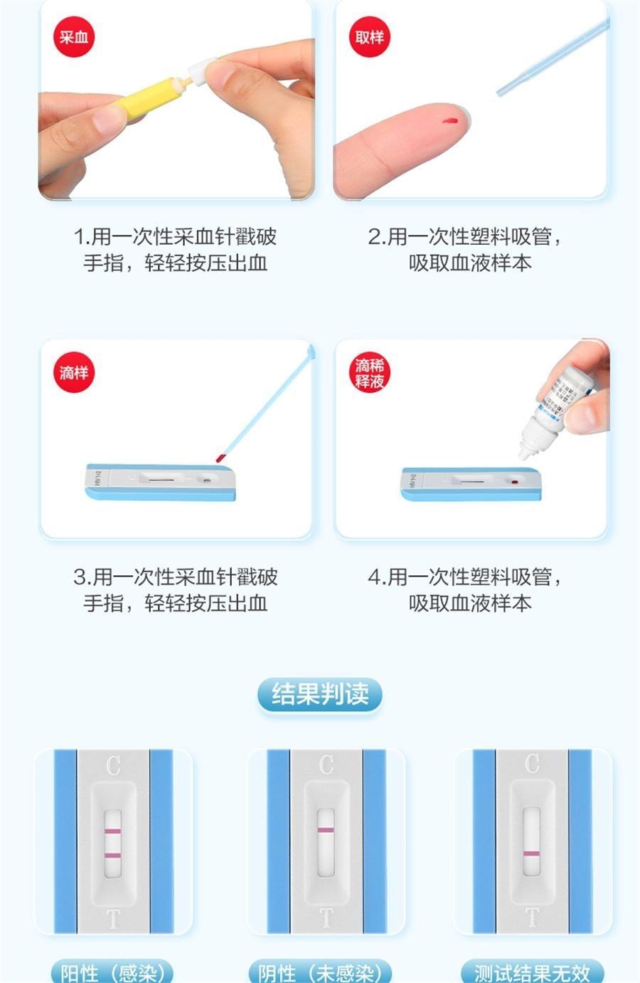 【中国直邮】 可孚 艾滋病检测试纸hiv检测纸四合一高精准自检双检 1人份/盒