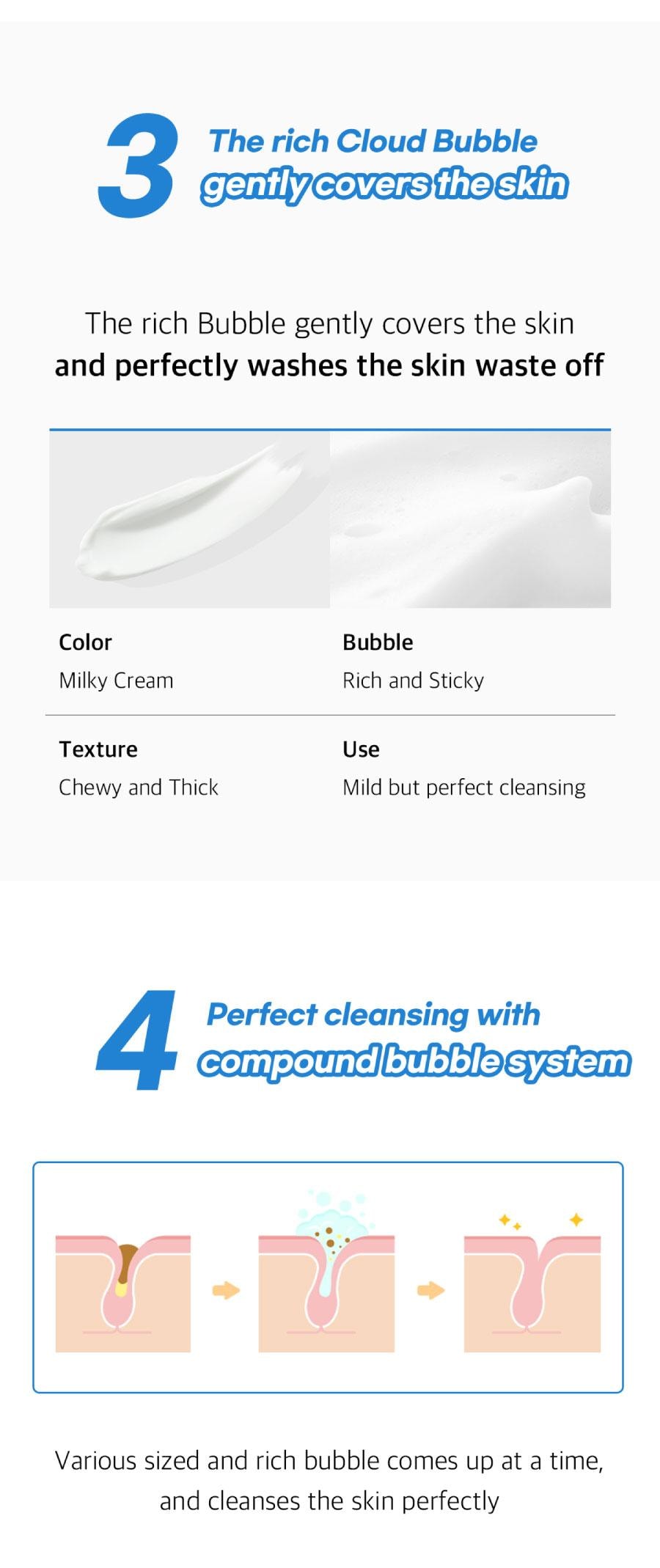 韓國 Dancing Whale 清透潔面泡棉雙件組 – 每瓶120毫升