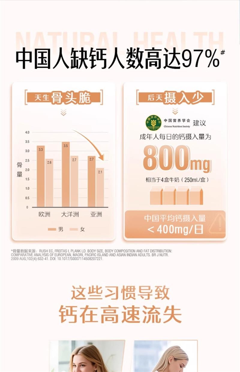 【中国直邮】澳洲 Swisse斯维诗 K2柠檬酸钙片孕妇女性中老年维生素  90片