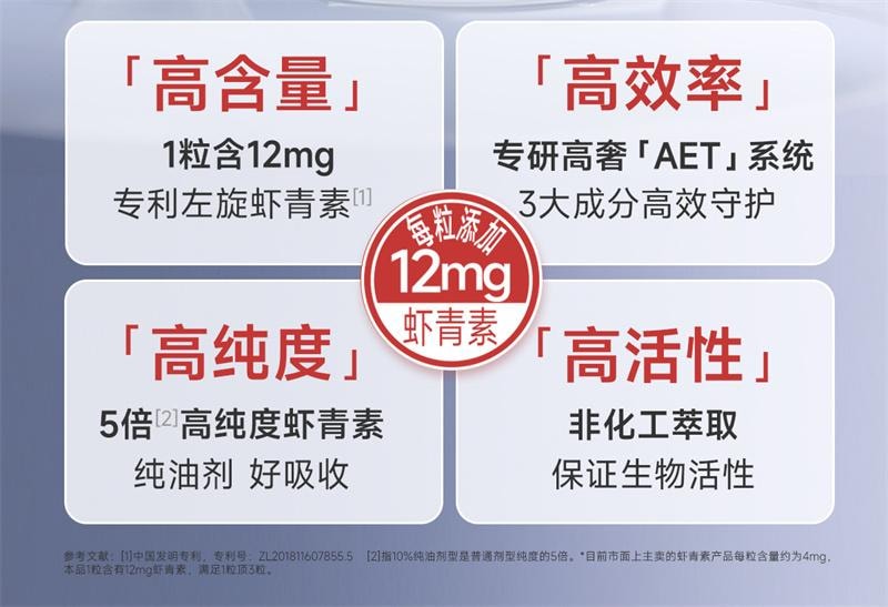 【中国直邮】 五个女博士 虾青素凝胶糖果 12mg虾青素胶囊口服雨生红球藻进口白番茄  30粒/瓶