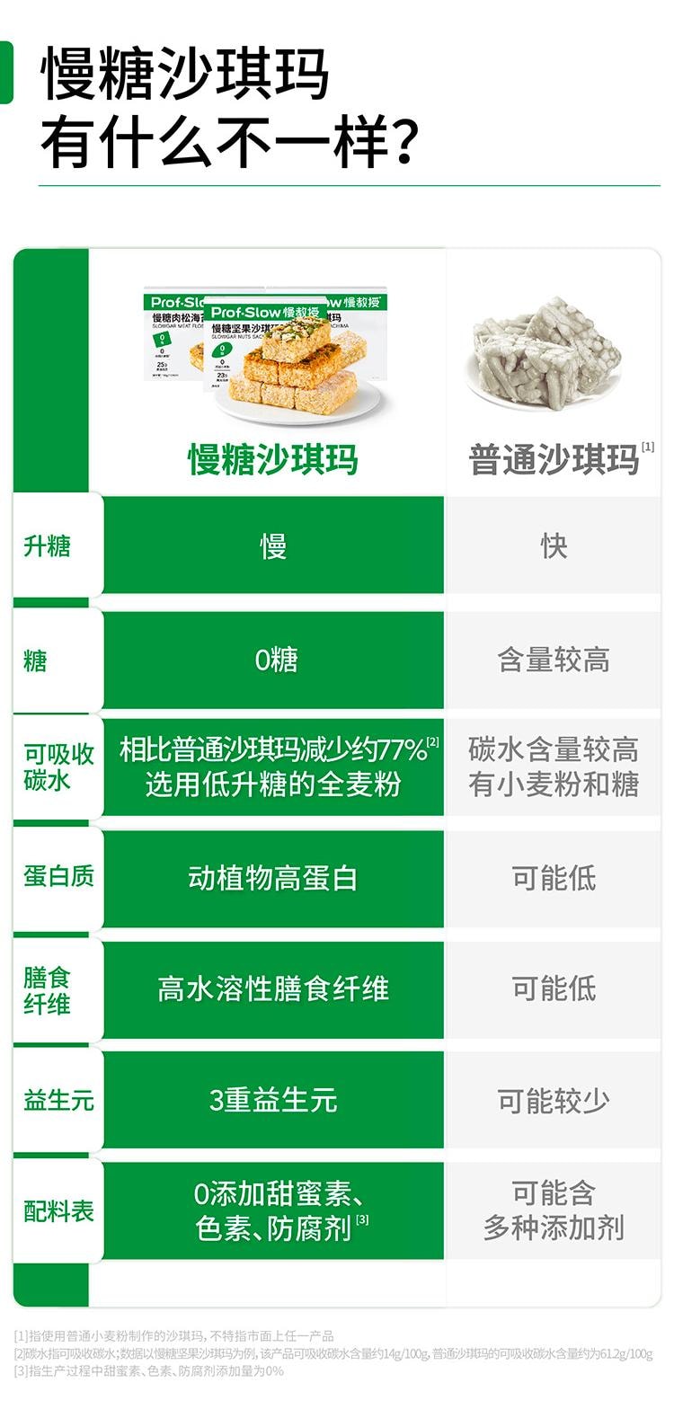【中國直郵】 慢教授 慢糖堅果沙琪瑪無糖孕婦糖友休閒零食180g/盒