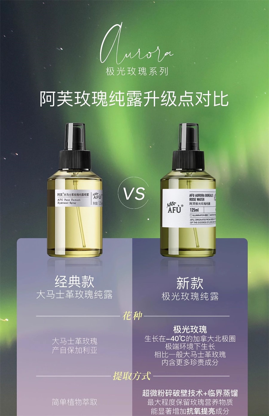 【中国直邮】阿芙 极光玫瑰纯露 焕亮舒缓保湿补水湿敷水爽肤水喷雾125ml/瓶【董洁推荐】
