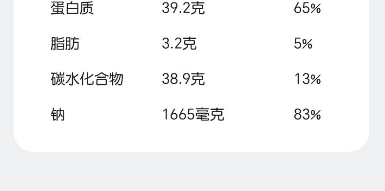 【中國直郵】 孕味食足 烤鱈魚片孕婦可吃零食高蛋白營養休閒懷孕食品海鮮烤魚片80g/盒