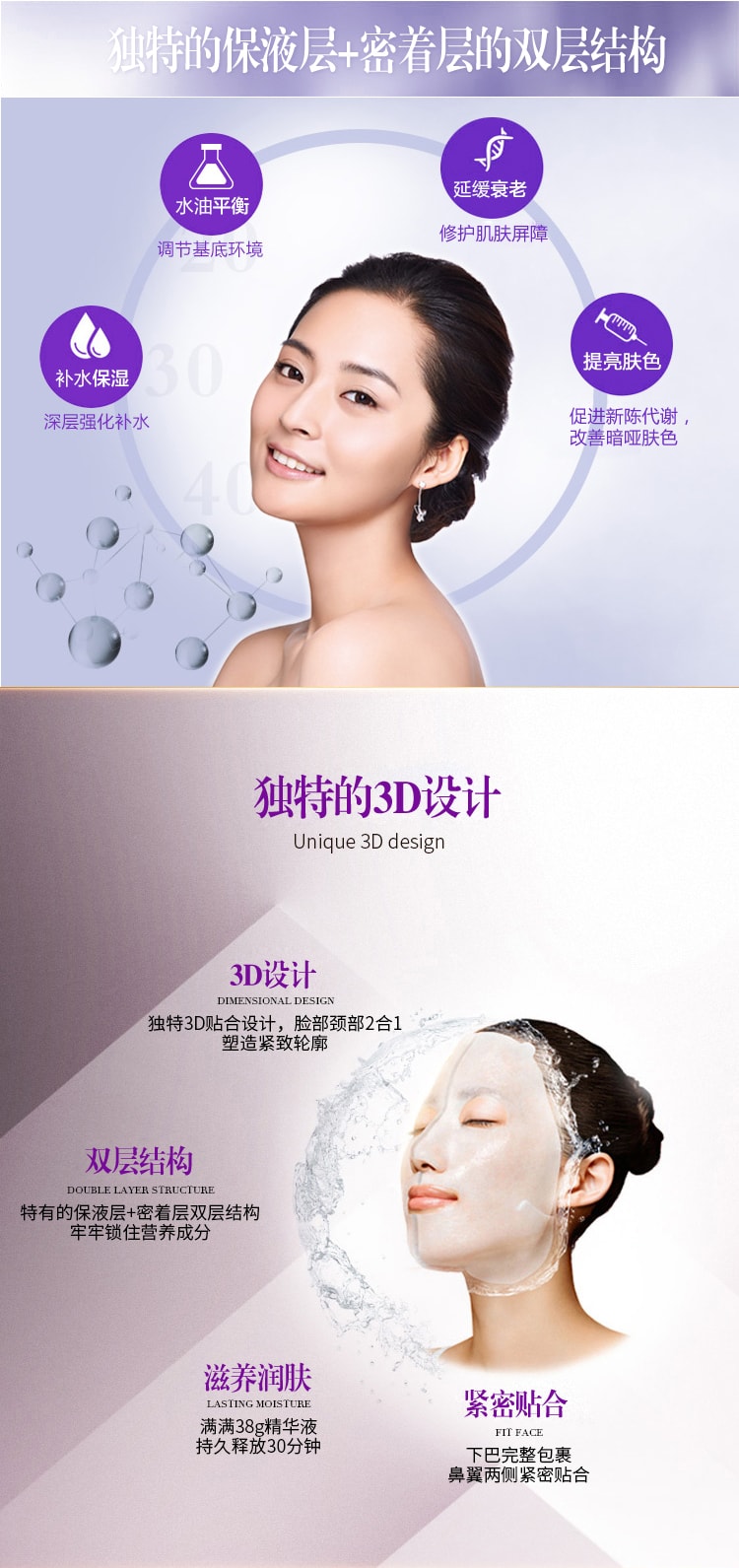 中國 潤百顏 海外黑金版 蜂巢玻尿酸水潤3D保濕面膜 38g x 5片