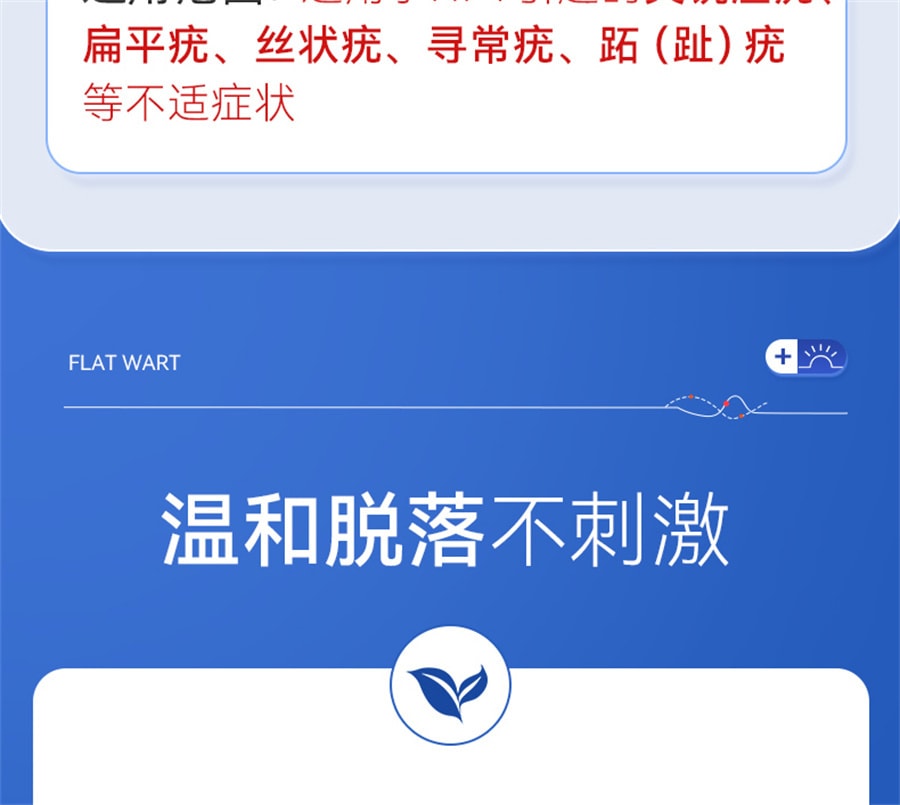 快医生 扁平疣去除膏一抹灵去尤瘊小肉粒神器去疣药膏去脖子上长丝状跖疣 20g/支