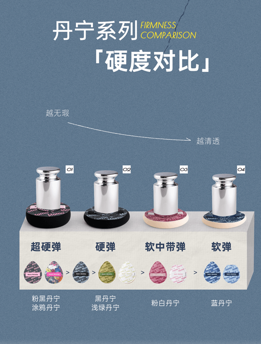 毛吉吉 【黑丹宁硬弹粉扑】速干粉底专用高遮瑕砸脸感早八通勤10秒拍匀底妆(2枚装)