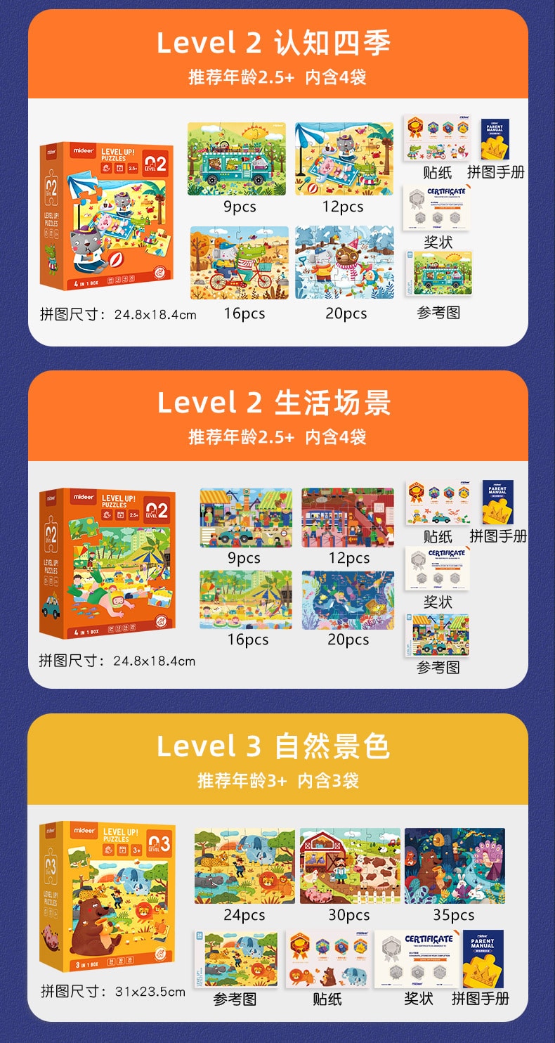 【中國直郵】靈動創想 彌鹿拼圖1-9歲兒童大塊拼圖幼稚園早期教育啟蒙益智玩具 1階-簡單動物