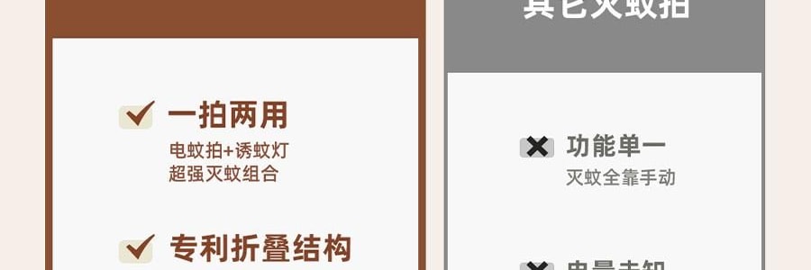 SOTHING向物 可折叠灭蚊拍 驱蚊神器打蚊子拍苍蝇 窗