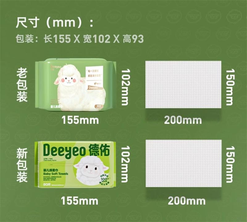【中国直邮】 德佑 绵柔巾婴儿洗脸巾干巾湿巾两用新生儿宝宝专用非棉柔巾湿纸巾 80抽/包